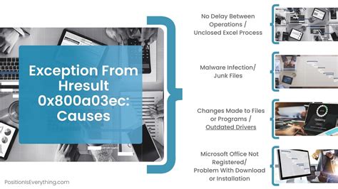 exception from hresult 0x800a03ec.